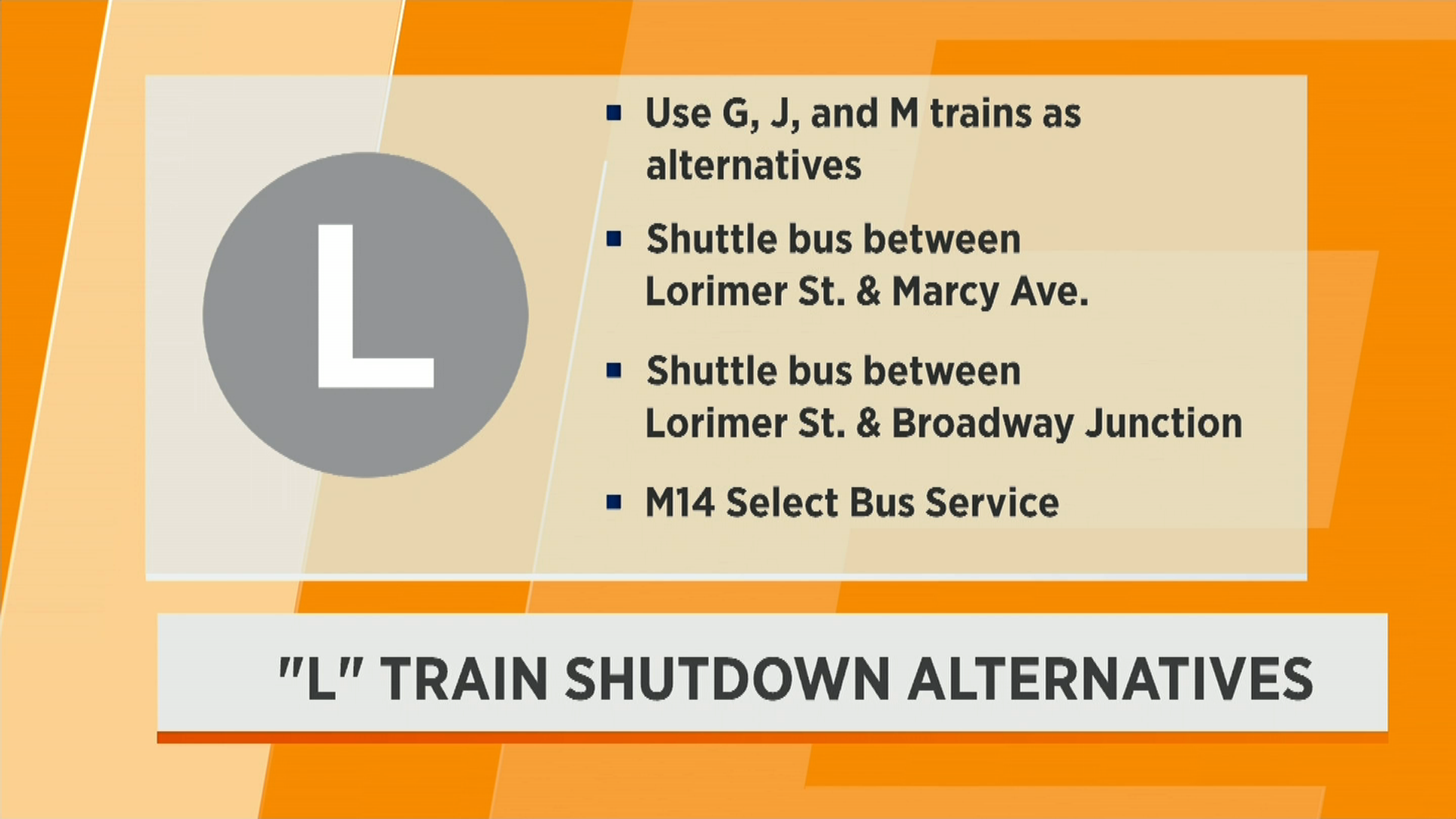 What to Know About the L Train Shutdown This Weekend