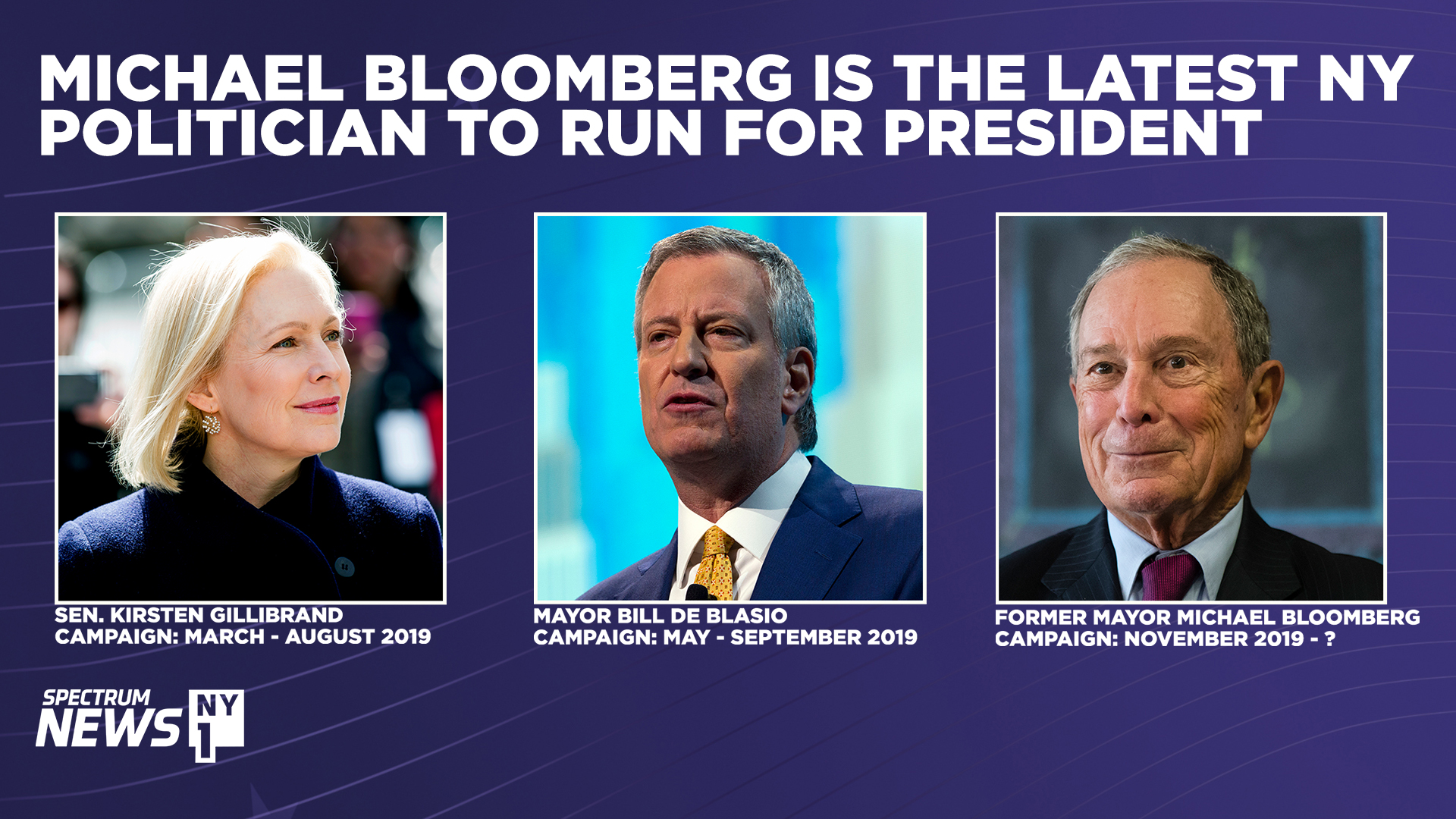 Bloomberg's Bullpen: Candidates Debate Its Future - The New York Times